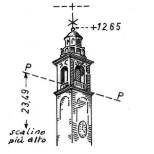 038223 - FALZE'