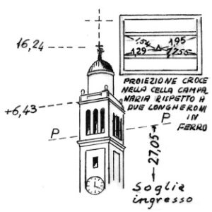 038224 - FOSSALUNGA