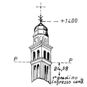 038228 - POSTIOMA