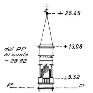 038229 - VILLORBA