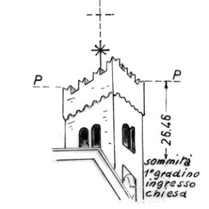 038230 - VOLPAGO DEL MONTELLO