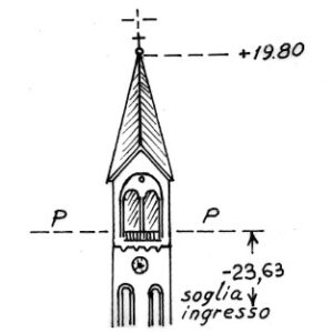 038267 - RONCADELLE