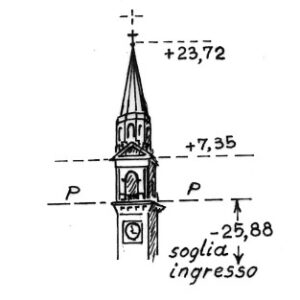 038268 - ORMELLE