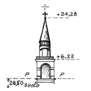 038269 - TEZZE