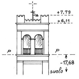 038270 - RAI