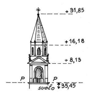 038271 - SAN POLO DI PIAVE