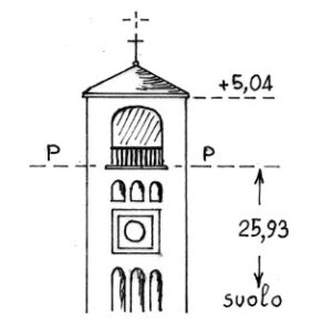038272 - CANDELU'