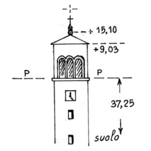 038274 - SELVA DEL MONTELLO
