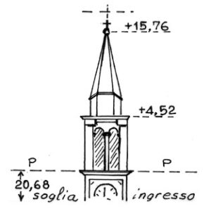 038281 - FONTIGO