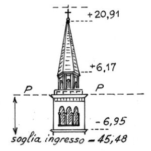 038284 - PIEVE DI SOLIGO