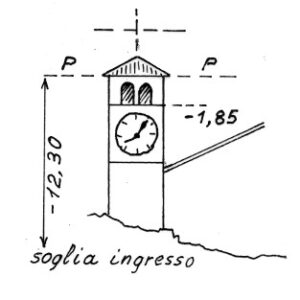 038285 - SAN VIGILIO