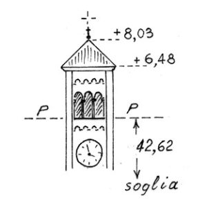 038287 - RIVASECCA