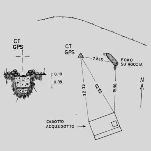 038902 - MONTE MARIECH