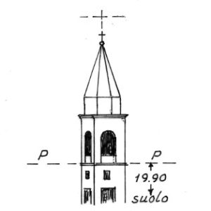 039017 - BIAUZZO