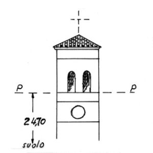039018 - BLESSAGLIA