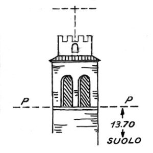 039022 - BRISCHE