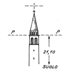 039051 - CHIONS