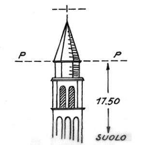 039055 - COLFRANCUI'