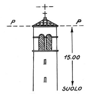 039063 - CORVA