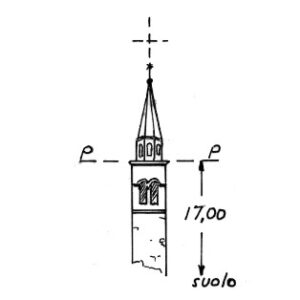 039067 - FAGNIGOLA