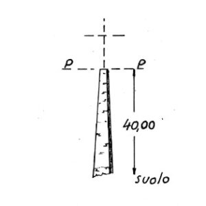 039070 - FORNACE SOCIETA' VENETA