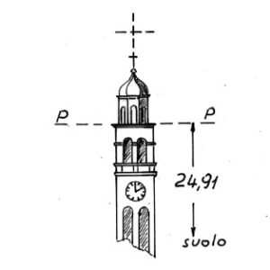 039072 - FOSSALTA MAGGIORE