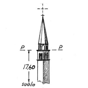 039080 - GLERIS