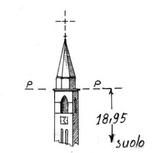 039084 - GRUARO