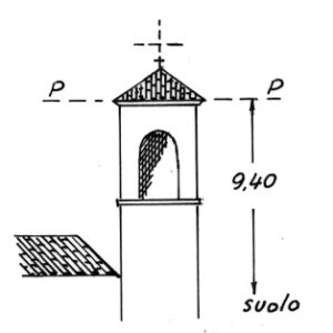 039086 - TABINA