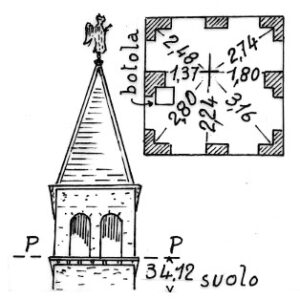 039110 - ODERZO