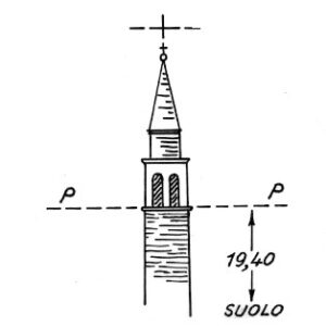 039120 - PIAVON