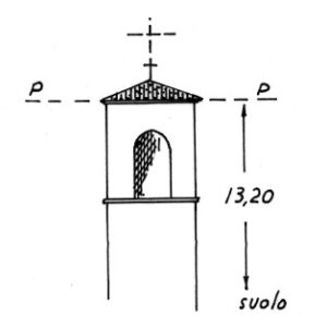 039122 - PIEVE