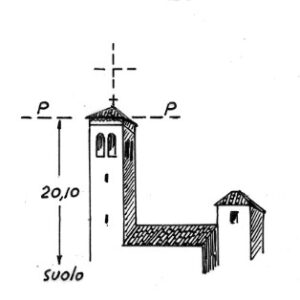 039123 - PIEVE DI ROSA