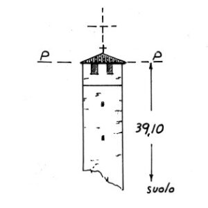 039126 - PORCIA