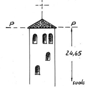 039130 - PORTOBUFFOLE'