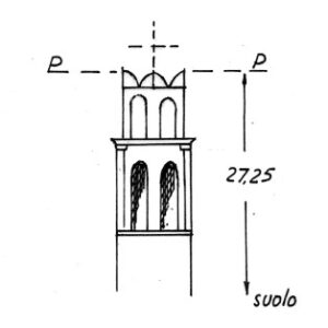 039135 - PRODOLONE