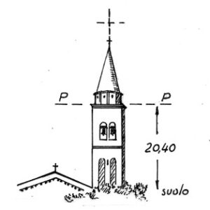 039137 - PRAMAGGIORE