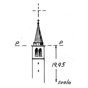 039151 - RORAI GRANDE