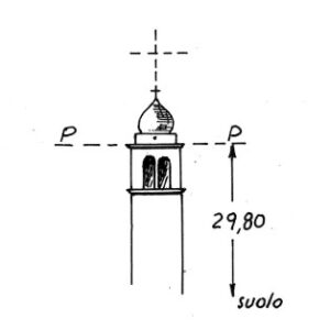 039155 - SACILE
