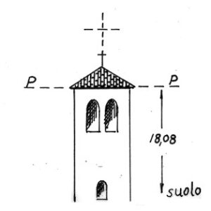 039166 - SAN LORENZO