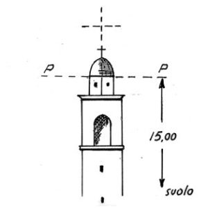 039172 - SANTA TRINITA' DI BRUGNERA