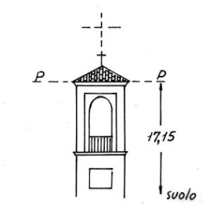 039174 - SAN VIDOTTO