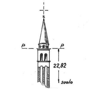 039202 - VILLANOVA DI MOTTA