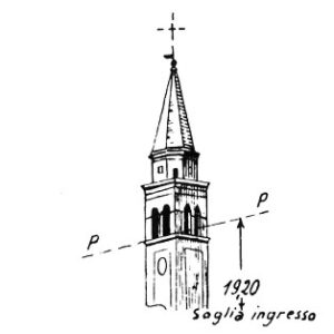 039218 - BASALGHELLE