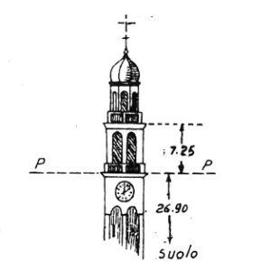 039221 - BUSCO DI PIAVE