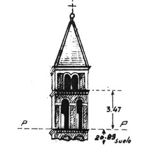 039224 - CEGGIA
