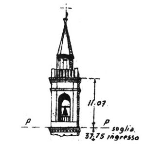 039228 - CORDENONS