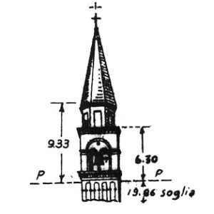 039233 - GIAI