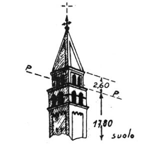 039235 - GORGO AL MONTICANO