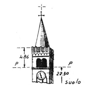 039245 - PRAVISDOMINI